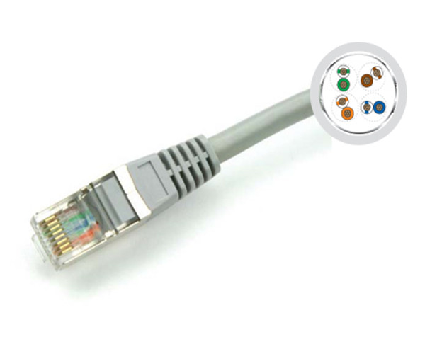 【超5類屏蔽數據跳線（xiàn）】清華同方ROTA綜合布線-超5類（lèi）RJ45-RJ45屏蔽數據跳線CJ400FP